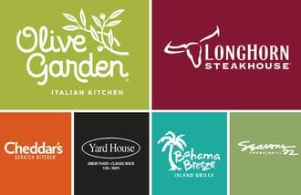 Logo de Darden Restaurants, Inc. USA