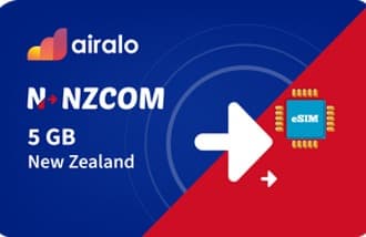 Airalo New Zealand Global Australia gift card