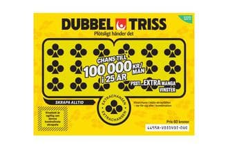 Logo de DubbelTriss Sweden