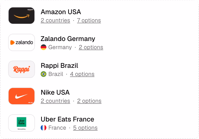Gift cards a recipient can choose from — Amazon USA, Zalando Germany, Rappi Brazil, Nike USA and Uber Eats France, each with its countries and denominations