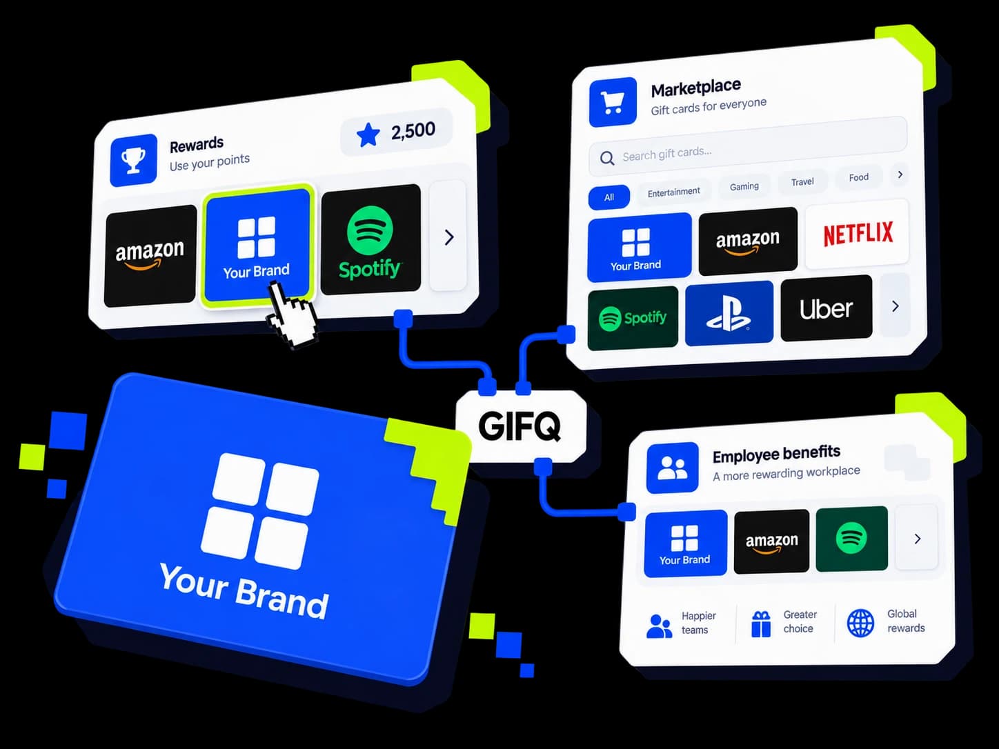 Una tarjeta de regalo de marca se distribuye a través de GIFQ en catálogos de recompensas, marketplaces y beneficios para empleados.